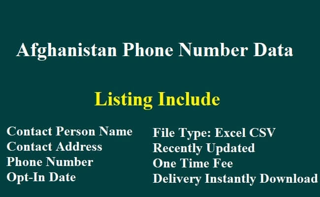 Afghanistan Phone Number Data