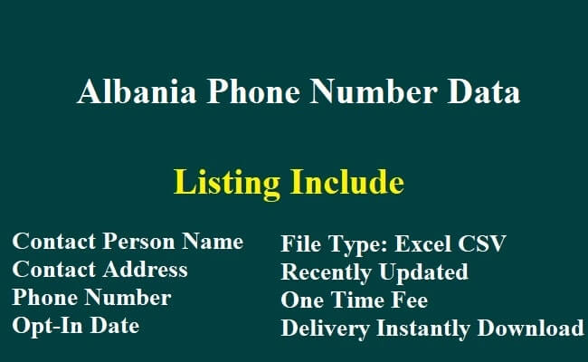 Albania Phone Number Data