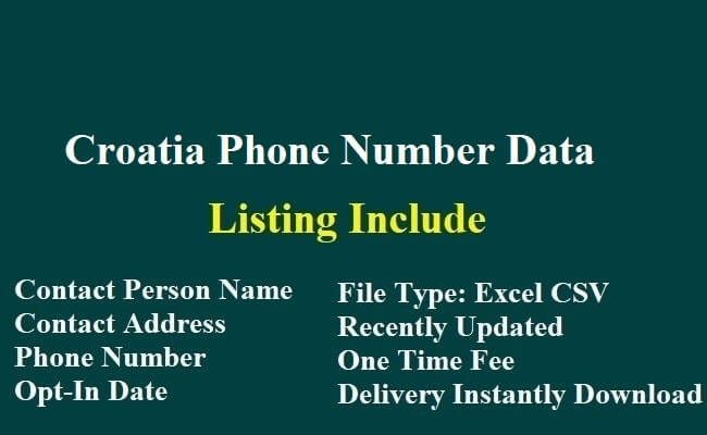 Croatia Phone Number Data