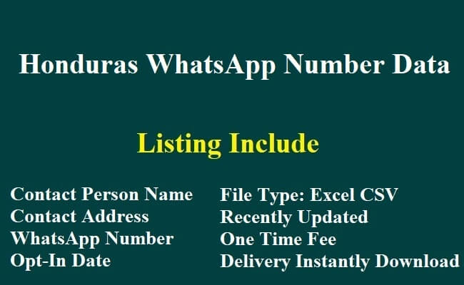 Honduras WhatsApp Number Data