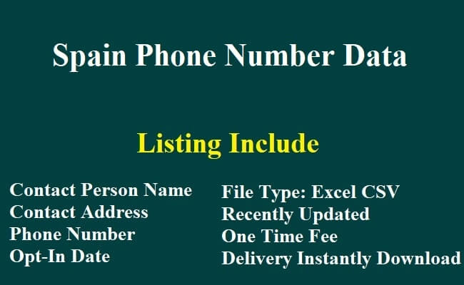 Spain Phone Number Data