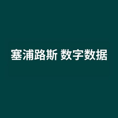 塞浦路斯 数字数据