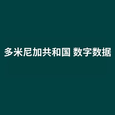 多米尼加共和国 数字数据