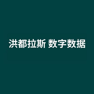 洪都拉斯 数字数据